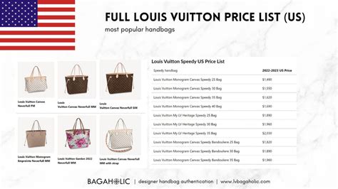 louis vuitton bag material|louis vuitton bag price list.